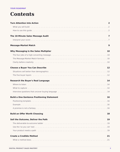 Digital Product Sales Mastery